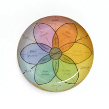 Load image into Gallery viewer, Chroma Round Enamel Tray