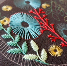Load image into Gallery viewer, Night Garden Embroidery Kit