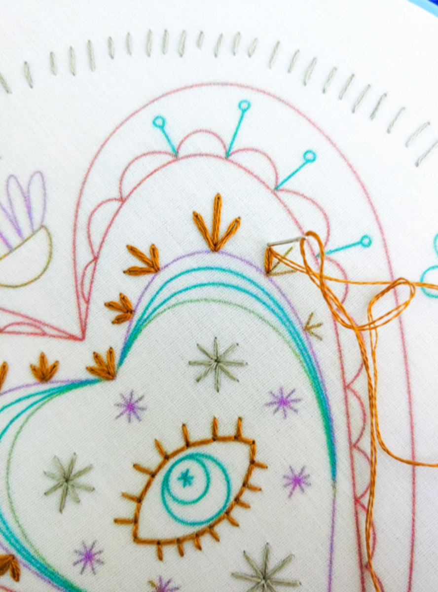 Envision Embroidery Kit Kansas City Kitty