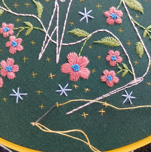 Stitchcraft Embroidery Kit